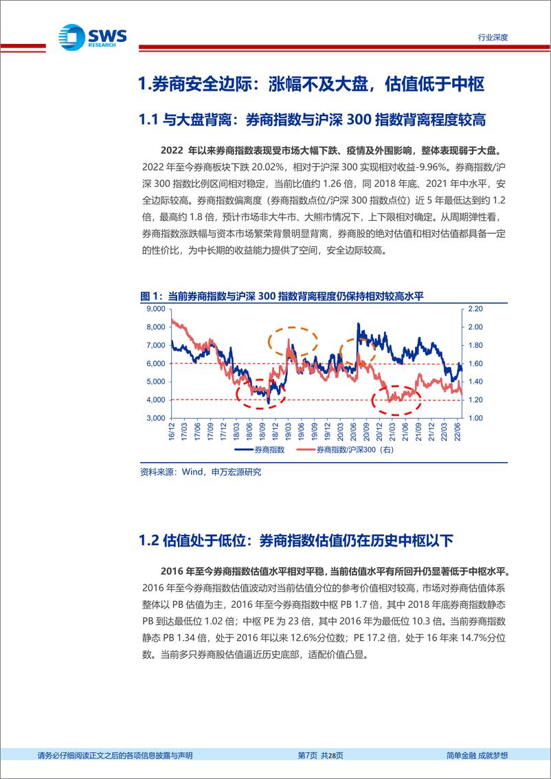 《2022年非银金融行业中期策略：市场回暖带来券商机遇，保险行业重拾发展信心-20220709-申万宏源-28页》 - 第8页预览图