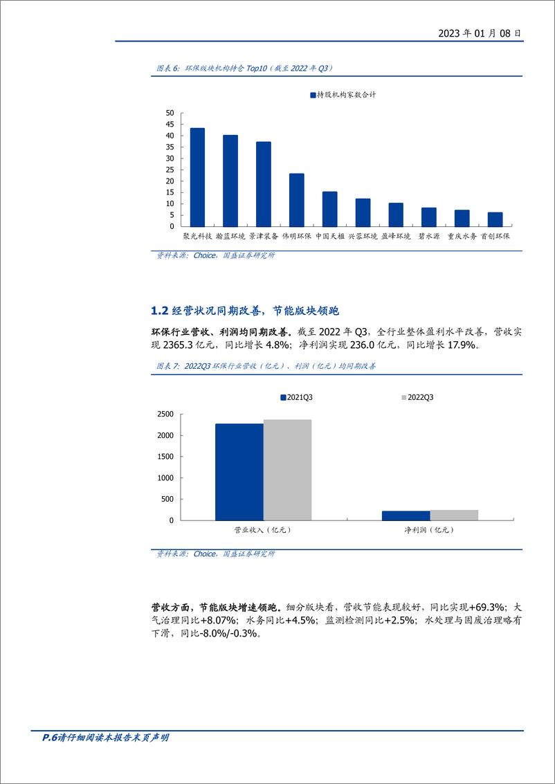 《环保行业2023年度策略：资源循环多点开花，科学仪器长坡厚雪-20230108-国盛证券-24页》 - 第7页预览图