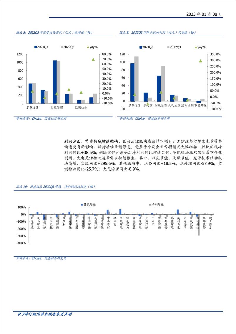 《环保行业2023年度策略：资源循环多点开花，科学仪器长坡厚雪-20230108-国盛证券-24页》 - 第8页预览图