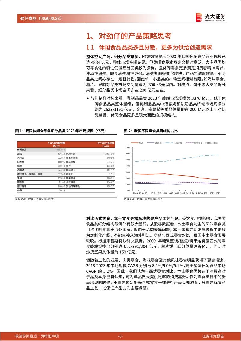 《劲仔食品(003000)投资价值分析报告：多维升级，打开空间-240814-光大证券-30页》 - 第6页预览图