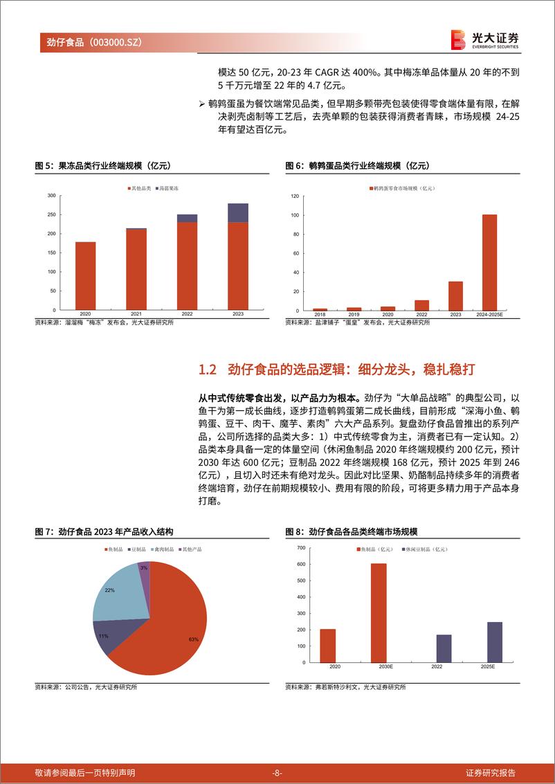 《劲仔食品(003000)投资价值分析报告：多维升级，打开空间-240814-光大证券-30页》 - 第8页预览图