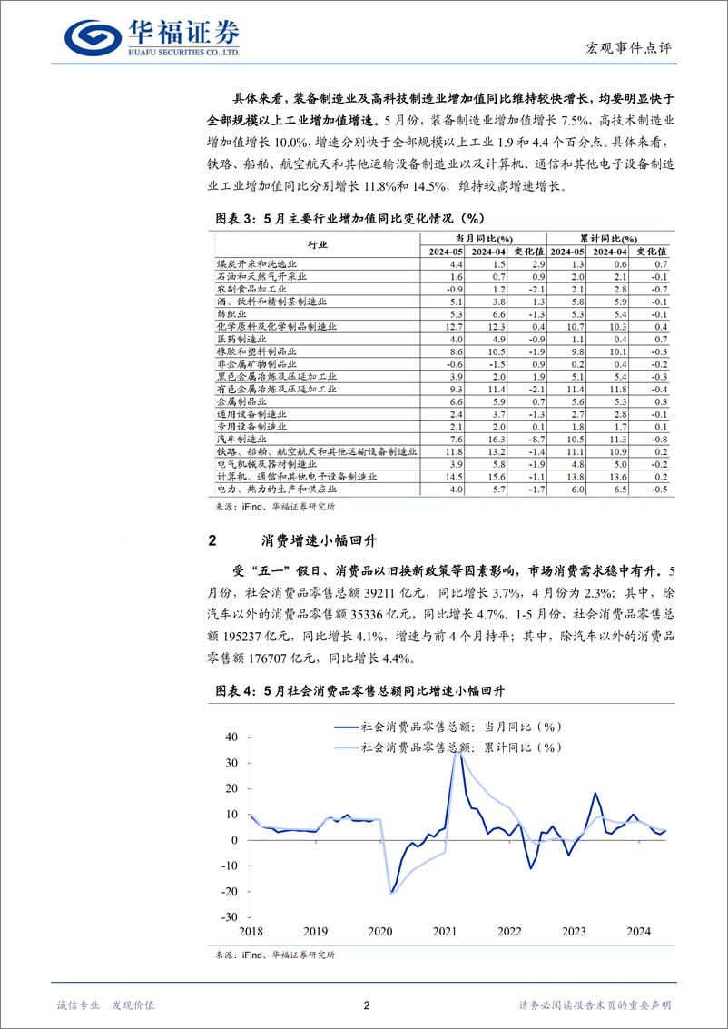 《经济数据点评：增长总体平稳，结构有亮点-240617-华福证券-10页》 - 第4页预览图