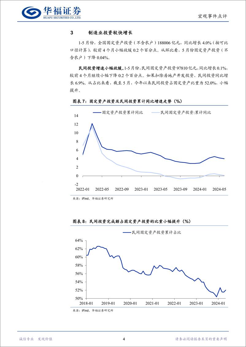 《经济数据点评：增长总体平稳，结构有亮点-240617-华福证券-10页》 - 第6页预览图