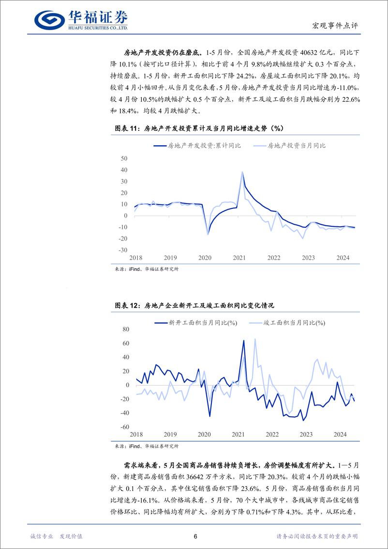 《经济数据点评：增长总体平稳，结构有亮点-240617-华福证券-10页》 - 第8页预览图