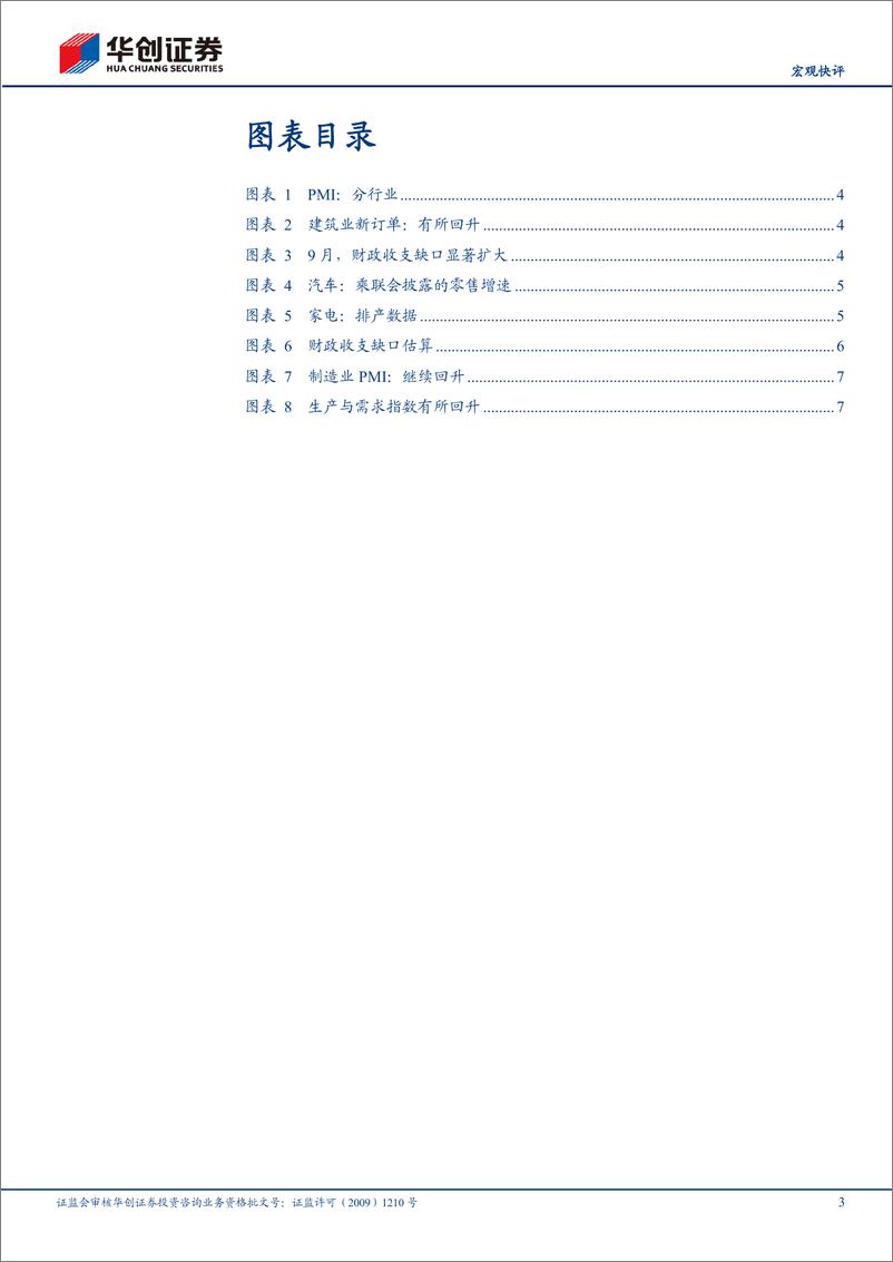 《【宏观快评】10月PMI数据点评：政策主导下的回暖-241031-华创证券-10页》 - 第3页预览图