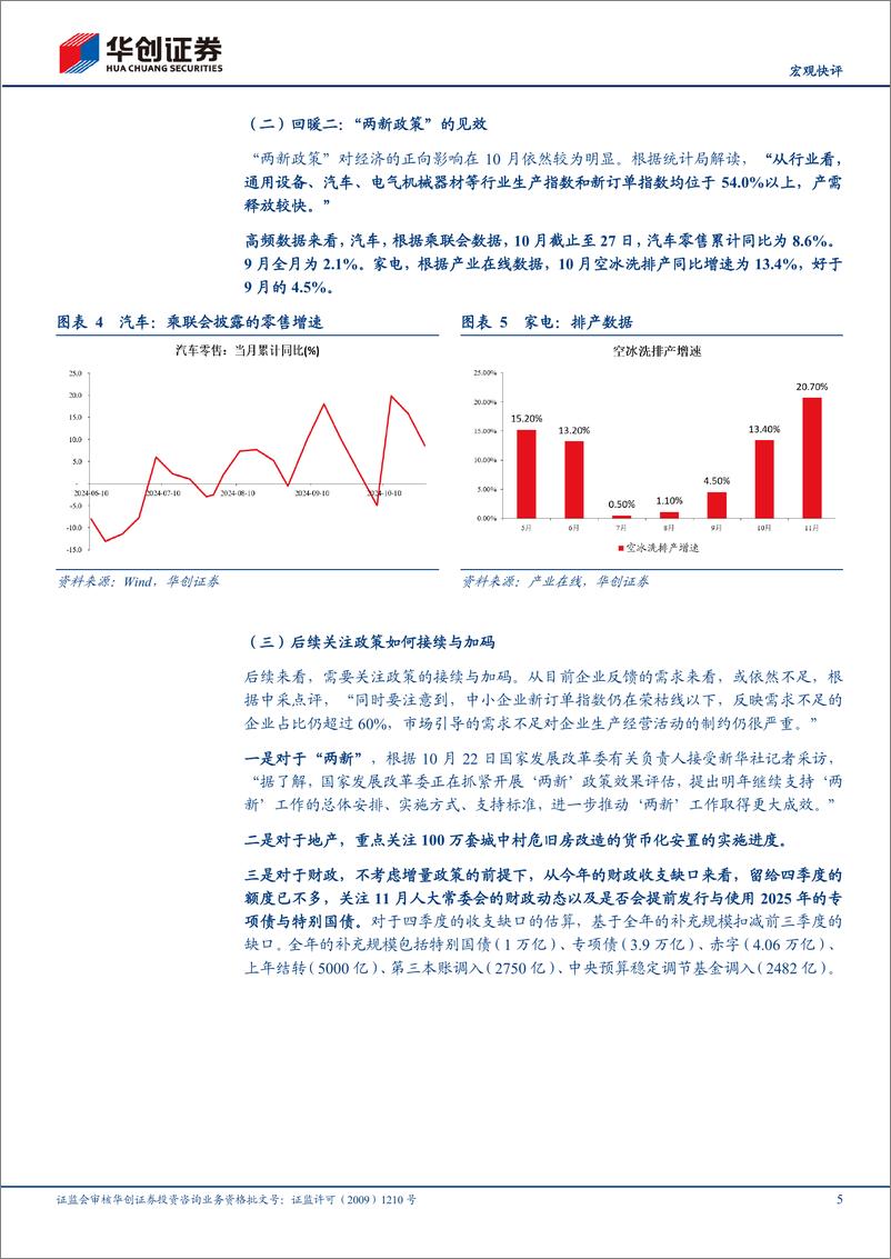 《【宏观快评】10月PMI数据点评：政策主导下的回暖-241031-华创证券-10页》 - 第5页预览图