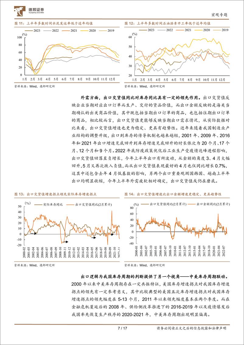 《宏观专题：去库存的终点在哪里？-20230706-德邦证券-17页》 - 第8页预览图