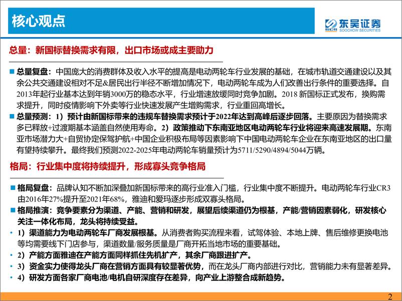 《汽车与零部件行业电动两轮车：格局优化，盈利有望改善-20230205-东吴证券-28页》 - 第3页预览图