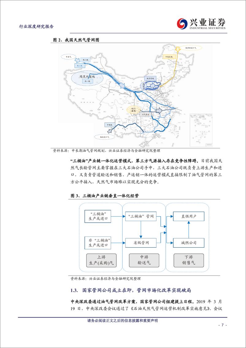 《公用事业行业：“国网”公司成立在即，从海外模式看燃气价改路向何方？-20190805-兴业证券-26页》 - 第8页预览图