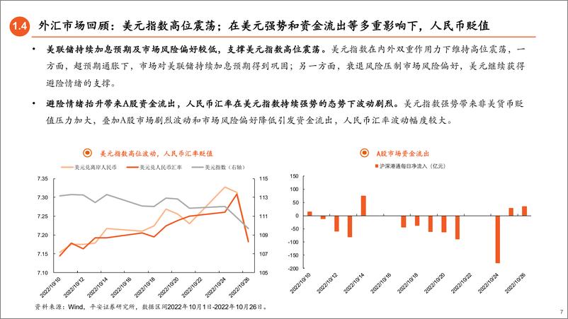 《11月基金配置展望：小盘风格延续相对占优-20221028-平安证券-30页》 - 第8页预览图