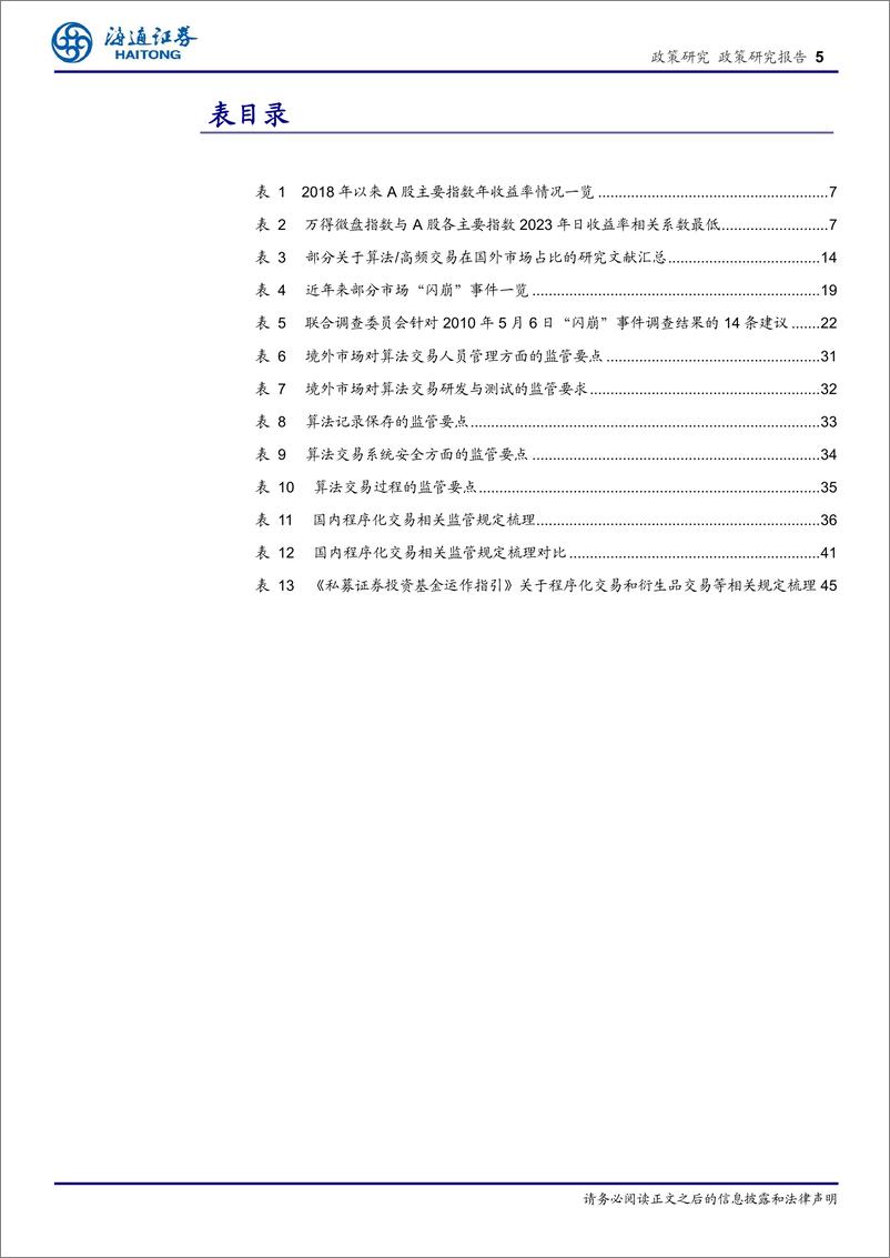 《金融监管深度系列报告(3)：监管并行，境内外量化交易监管制度的比较与前瞻-240616-海通证券-50页》 - 第5页预览图