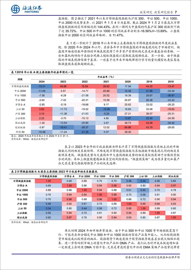 《金融监管深度系列报告(3)：监管并行，境内外量化交易监管制度的比较与前瞻-240616-海通证券-50页》 - 第7页预览图