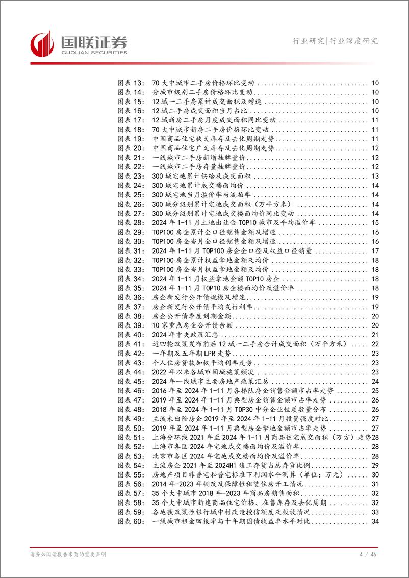 《地产行业2025年度投资策略：地产止跌企稳，估值修复可期-250103-国联证券-47页》 - 第5页预览图