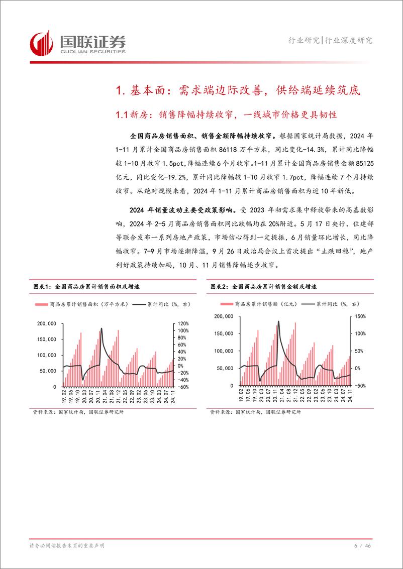 《地产行业2025年度投资策略：地产止跌企稳，估值修复可期-250103-国联证券-47页》 - 第7页预览图