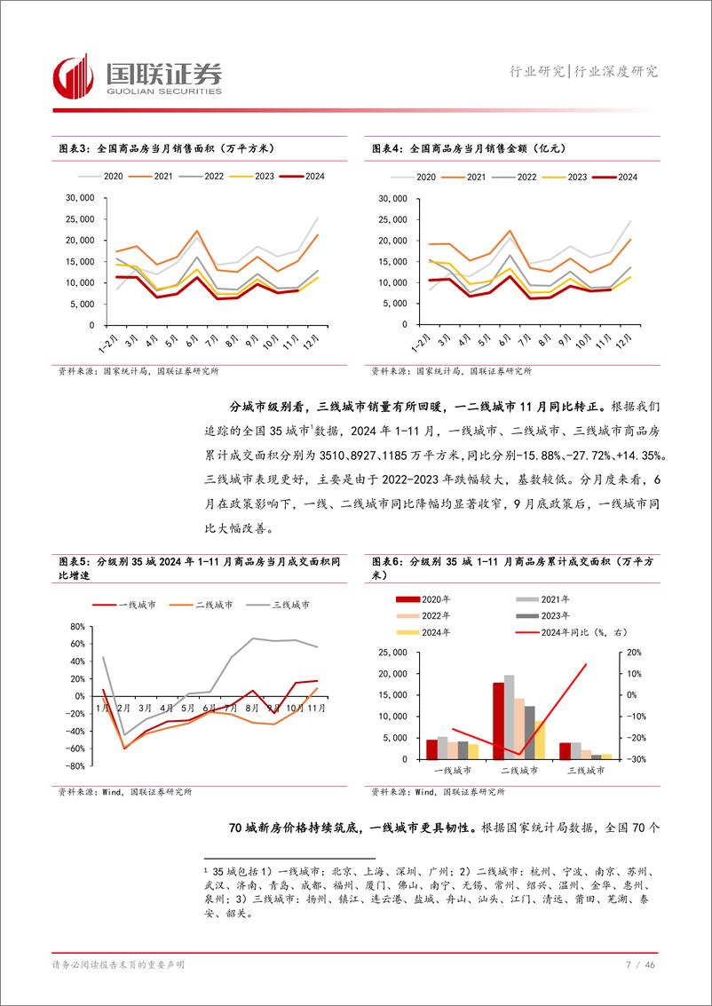 《地产行业2025年度投资策略：地产止跌企稳，估值修复可期-250103-国联证券-47页》 - 第8页预览图