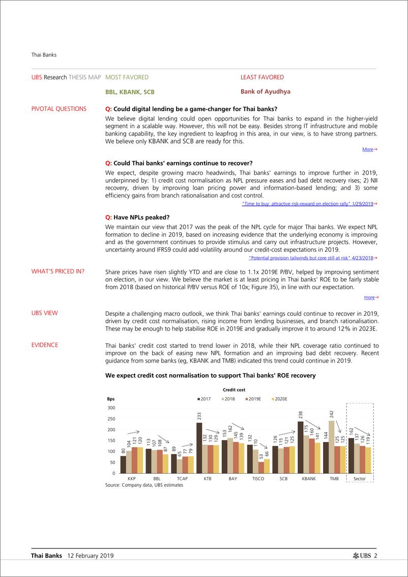 《瑞银-亚太地区-银行业-泰国银行业：在未来三到五年内，数字借贷会成为泰国银行的游戏规则改变者吗？-2019.2.12-25页》 - 第3页预览图