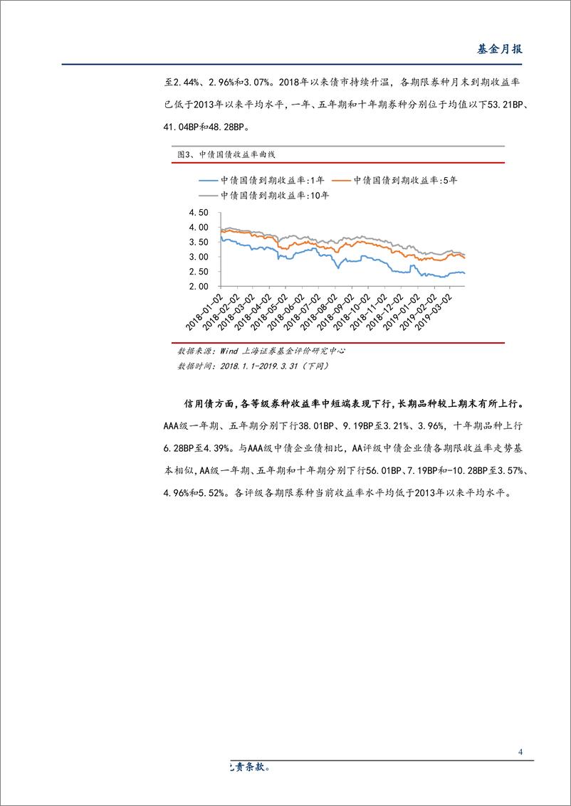 《2019年一季度全市场基金绩效分析：全球权益市场普涨，各类型基金业绩齐上扬-20190410-上海证券-14页》 - 第5页预览图