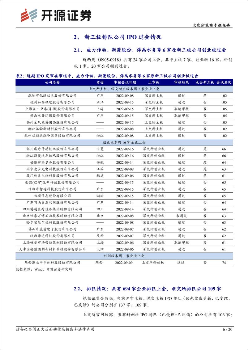 《北交所策略专题报告：IPO观察，694家排队上会，北交所排队109家-20220921-开源证券-20页》 - 第7页预览图