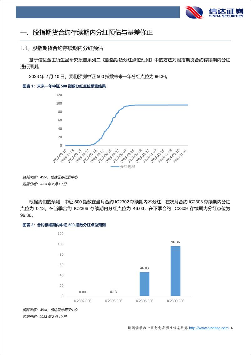 《IC季月持续小幅贴水-20230212-信达证券-22页》 - 第5页预览图