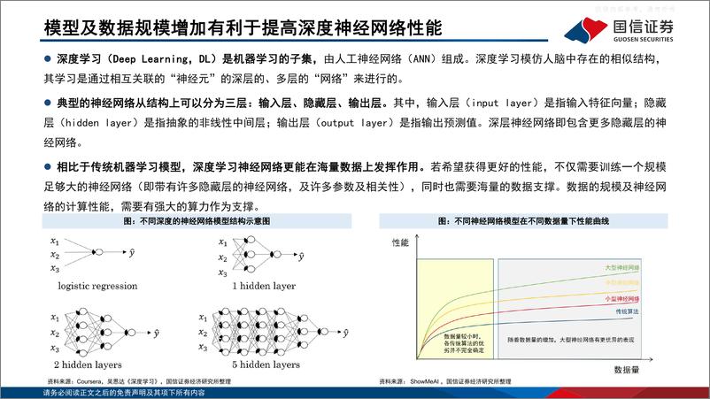 《国信证券-电子行业电子AI+系列专题报告(一)：AI大语言模型的原理、演进及算力测算-230424》 - 第7页预览图