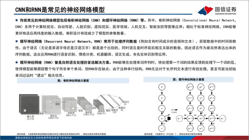 《国信证券-电子行业电子AI+系列专题报告(一)：AI大语言模型的原理、演进及算力测算-230424》 - 第8页预览图