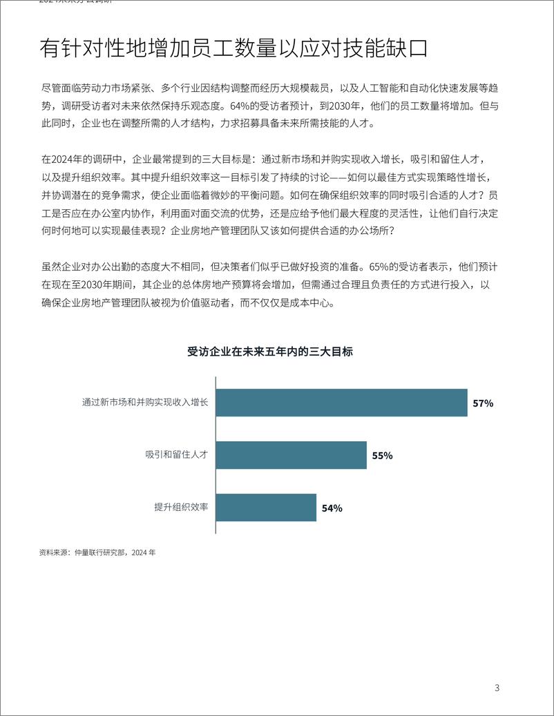 《2024全球未来办公调研洞察总结系列文章（一）-8页》 - 第3页预览图