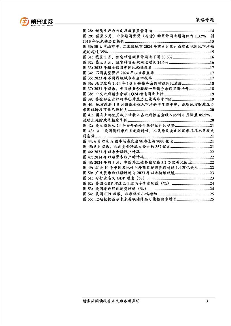 《2024年A股中期策略：未雨绸缪，蓄势待发-240903-甬兴证券-28页》 - 第3页预览图