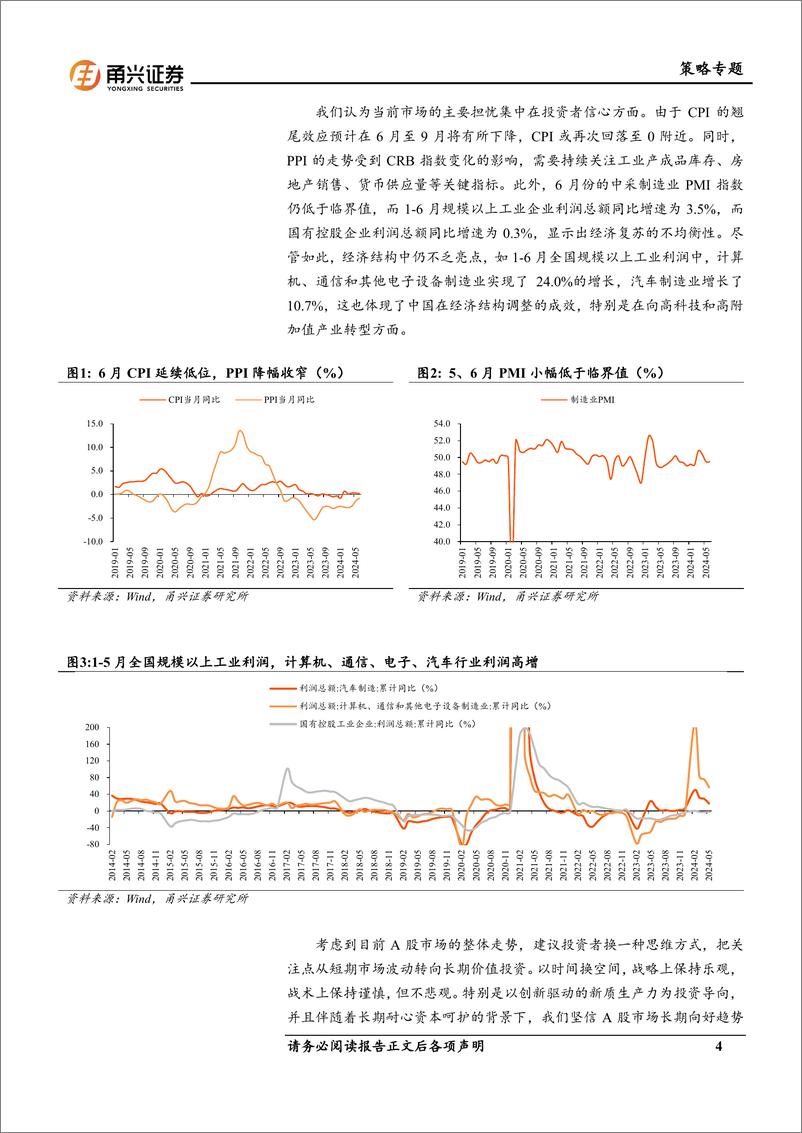 《2024年A股中期策略：未雨绸缪，蓄势待发-240903-甬兴证券-28页》 - 第4页预览图