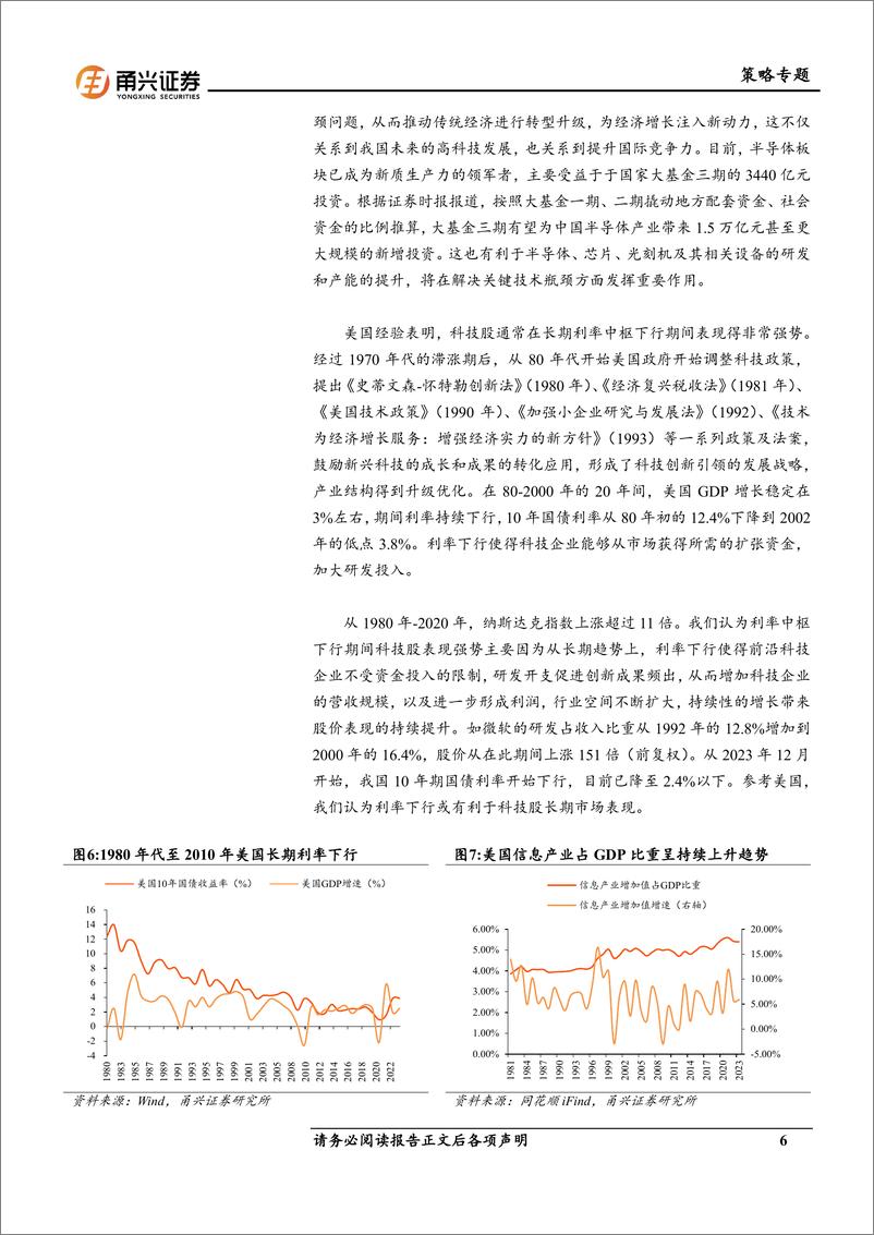 《2024年A股中期策略：未雨绸缪，蓄势待发-240903-甬兴证券-28页》 - 第6页预览图