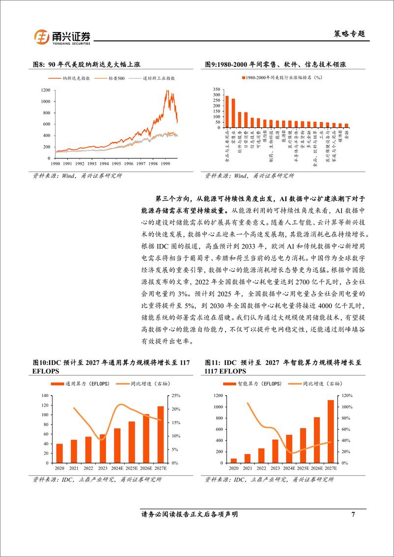 《2024年A股中期策略：未雨绸缪，蓄势待发-240903-甬兴证券-28页》 - 第7页预览图