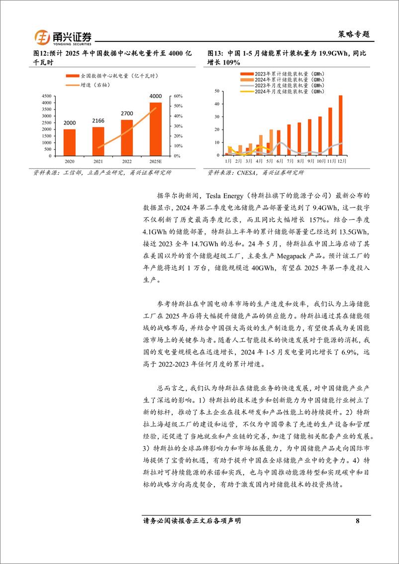 《2024年A股中期策略：未雨绸缪，蓄势待发-240903-甬兴证券-28页》 - 第8页预览图