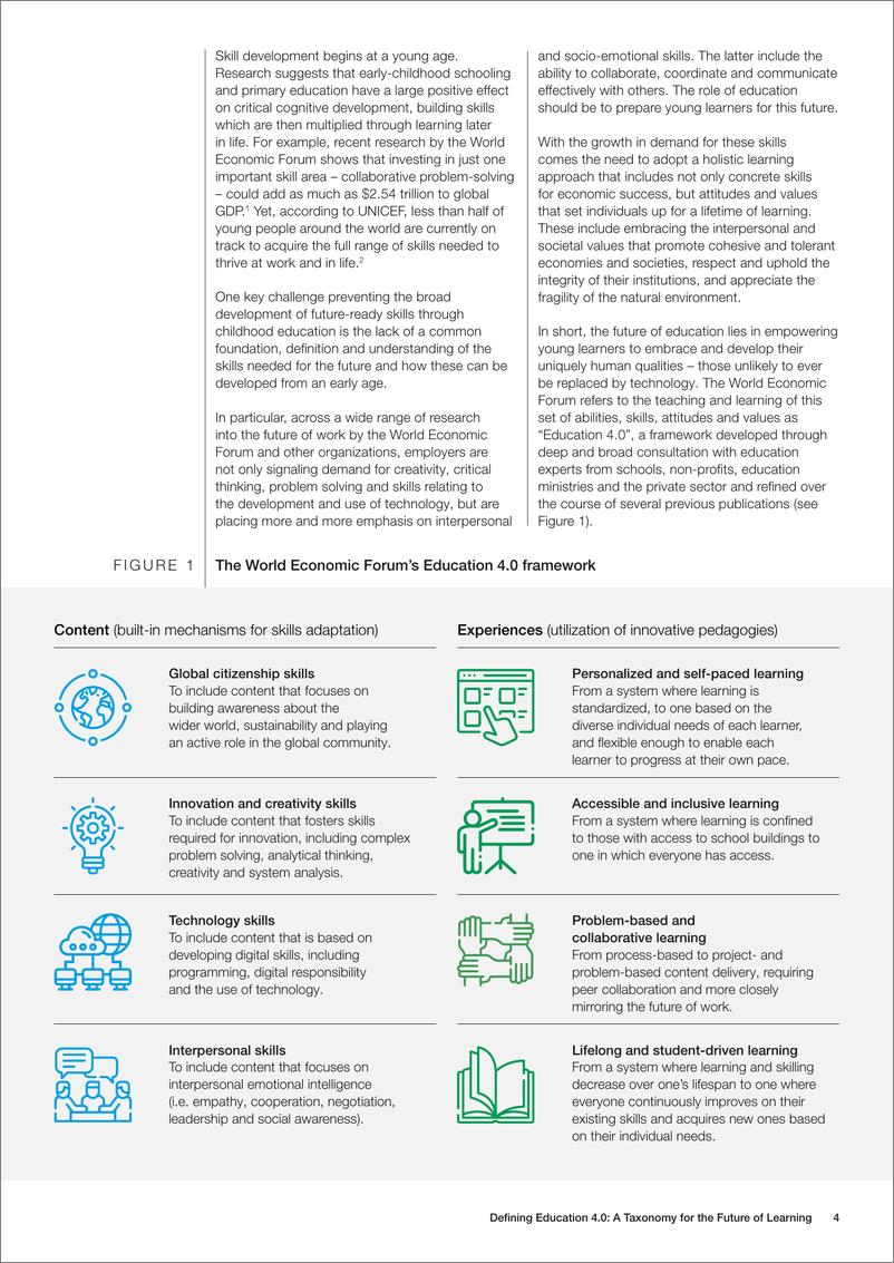 《WEF+定义教育4.0：未来学习的分类法-28页》 - 第5页预览图