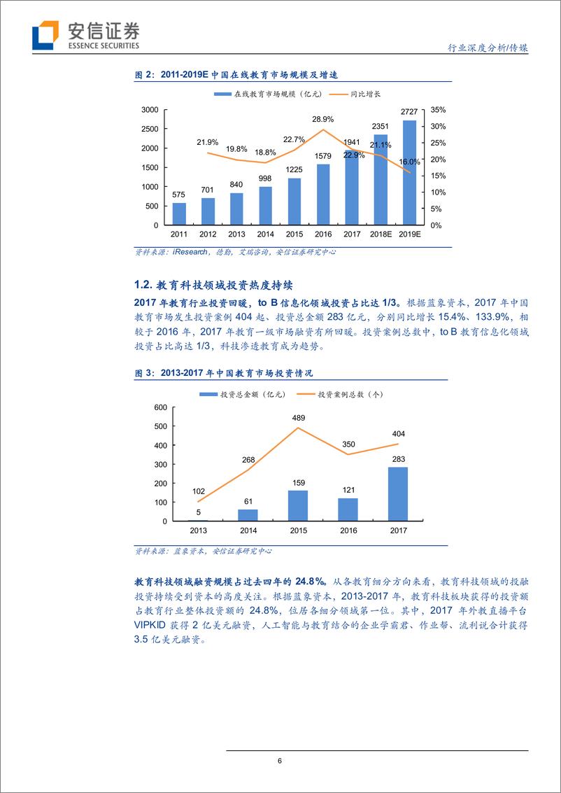 《传媒行业深度分析：当科技加持教育-20190128-安信证券-25页》 - 第7页预览图