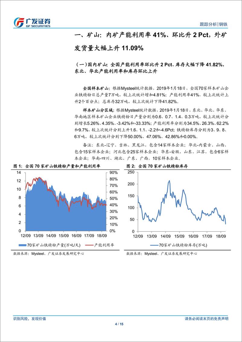 《钢铁行业矿山、钢厂、钢贸商动态跟踪：外矿发货量大幅上升，高炉检修率小降，钢厂亏损比例下降-20190127-广发证券-15页》 - 第5页预览图