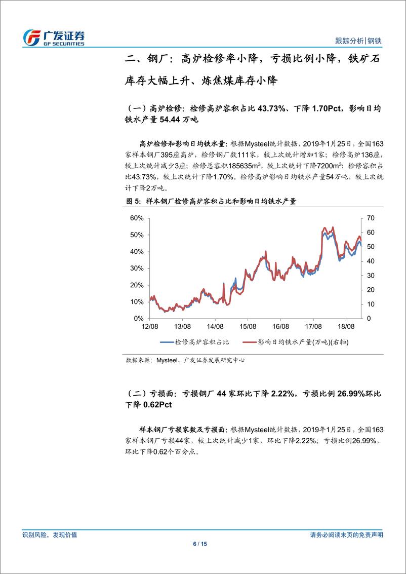 《钢铁行业矿山、钢厂、钢贸商动态跟踪：外矿发货量大幅上升，高炉检修率小降，钢厂亏损比例下降-20190127-广发证券-15页》 - 第7页预览图