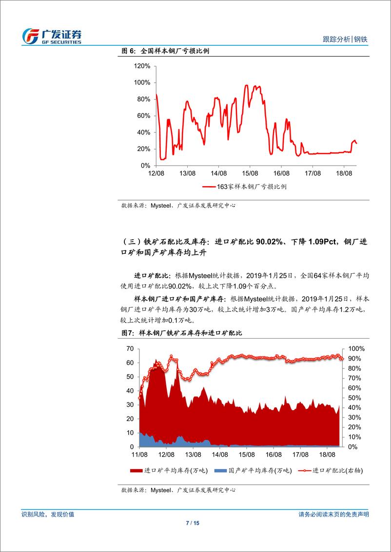 《钢铁行业矿山、钢厂、钢贸商动态跟踪：外矿发货量大幅上升，高炉检修率小降，钢厂亏损比例下降-20190127-广发证券-15页》 - 第8页预览图