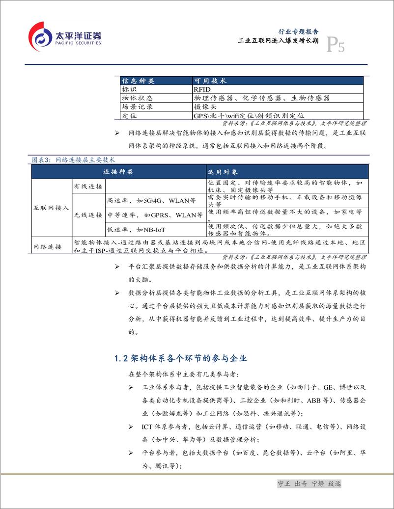 《机械行业专题报告：工业互联网进入爆发增长期-20190128-太平洋证券-18页》 - 第6页预览图