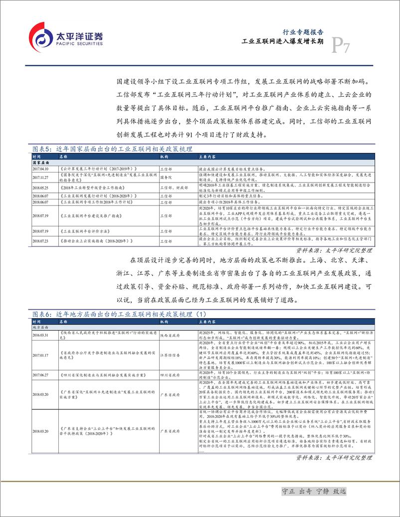 《机械行业专题报告：工业互联网进入爆发增长期-20190128-太平洋证券-18页》 - 第8页预览图