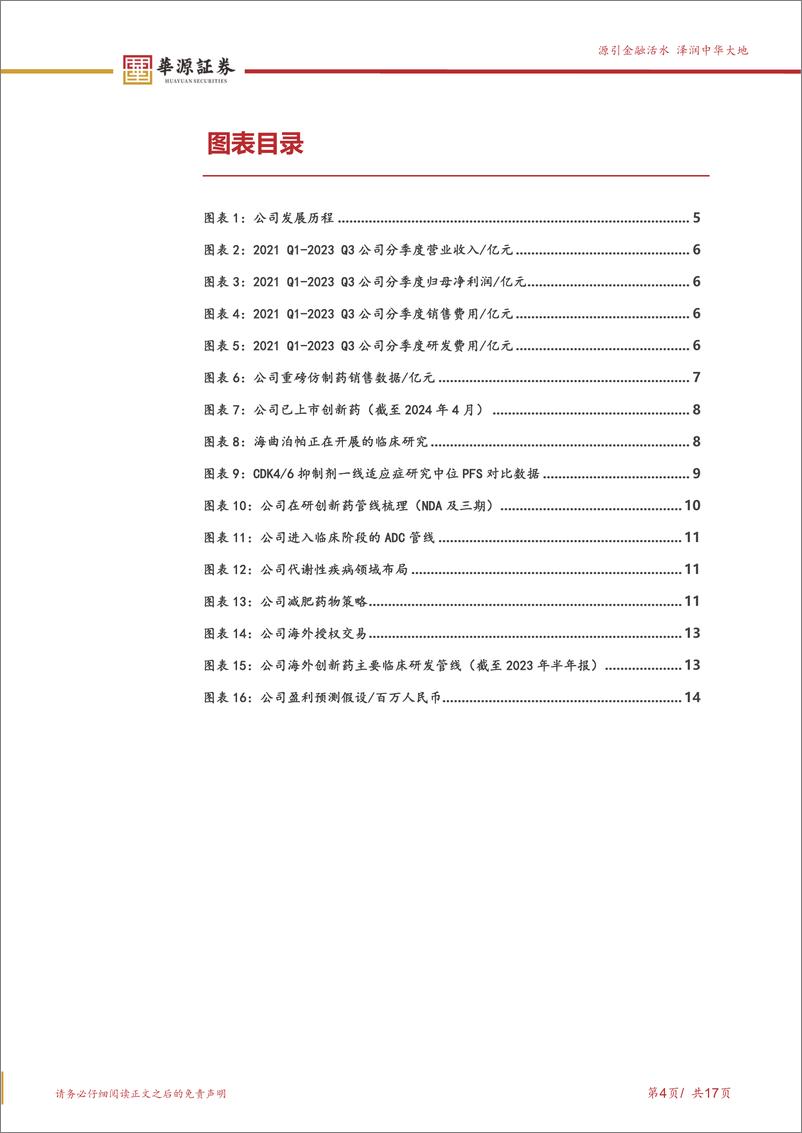 《恒瑞医药-600276.SH-迈入新一轮新药兑现期，国际化持续提速-20240414-华源证券-17页》 - 第4页预览图