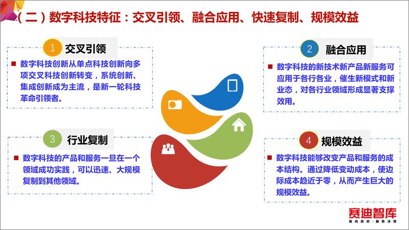 《数字科技孕育新动能 赋能实体经济新增长》 - 第5页预览图