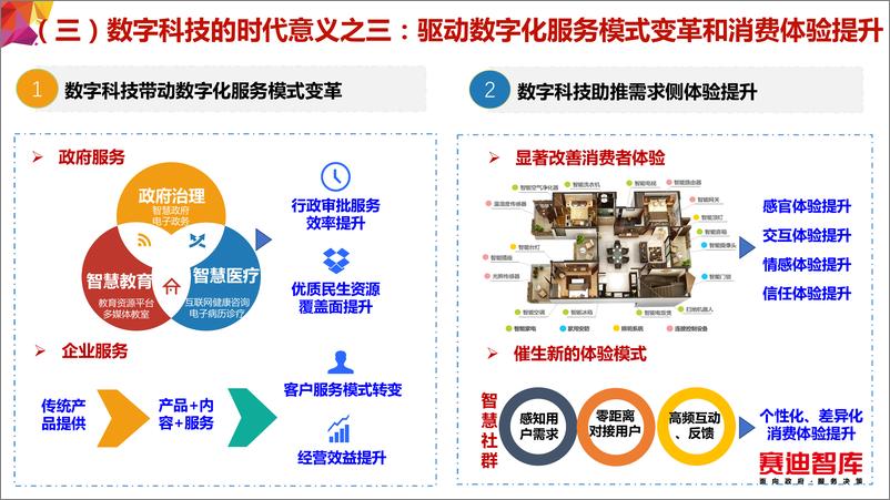 《数字科技孕育新动能 赋能实体经济新增长》 - 第8页预览图