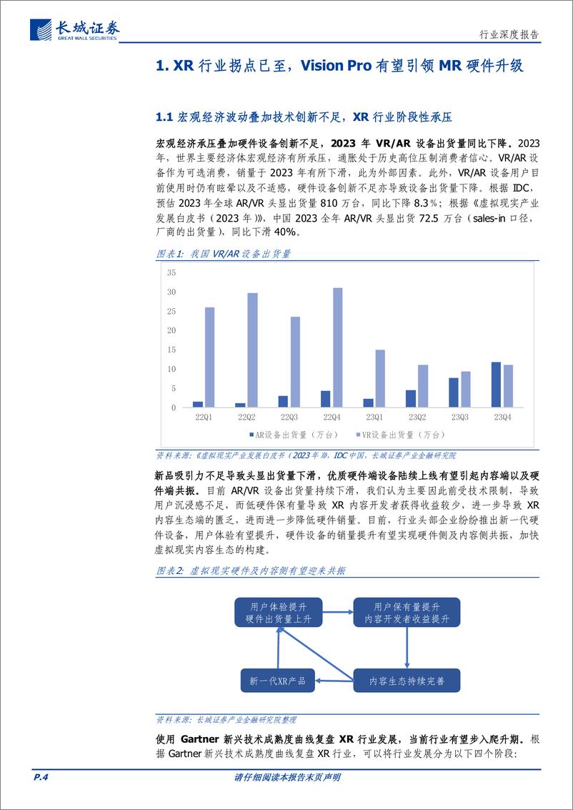 《长城证券-互联网-传媒：MR深度报告：软硬件生态持续完善，Vision Pro有望开启空间计算新时代》 - 第4页预览图