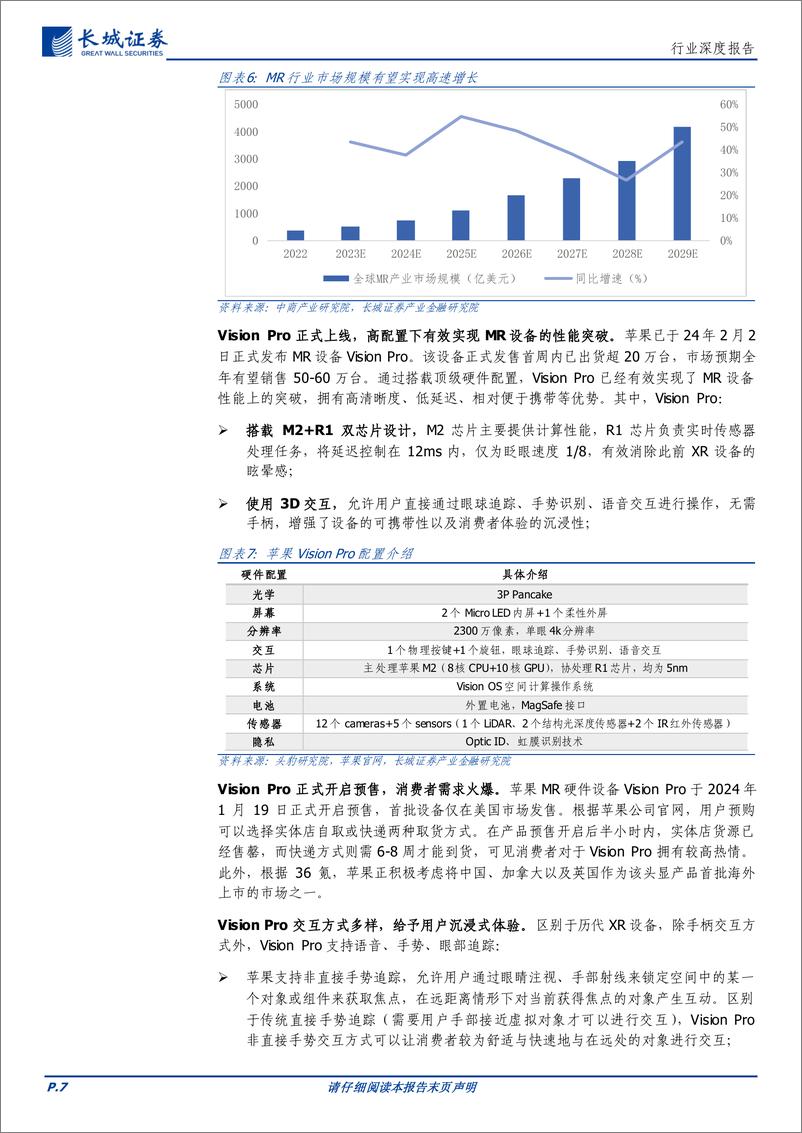 《长城证券-互联网-传媒：MR深度报告：软硬件生态持续完善，Vision Pro有望开启空间计算新时代》 - 第7页预览图