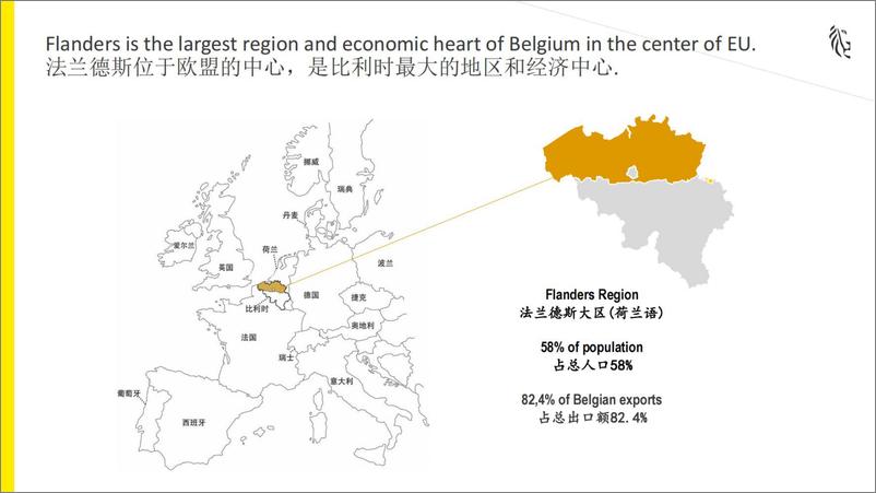 《孔之昂：2024比利时法兰德斯——小国家，生命科学和医疗器械的强国报告》 - 第2页预览图