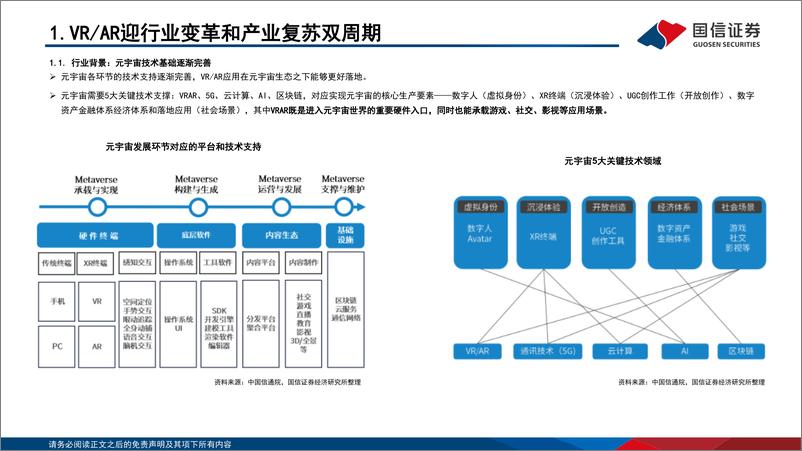 《VAR行业深度：从Quest到Pico，全面解读VR生态全球典范与中国新星》 - 第8页预览图