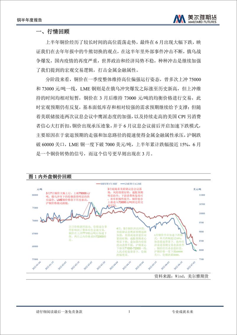 《2022铜价半年度展望：顺势为之，知止有得-20220720-美尔雅期货-27页》 - 第4页预览图