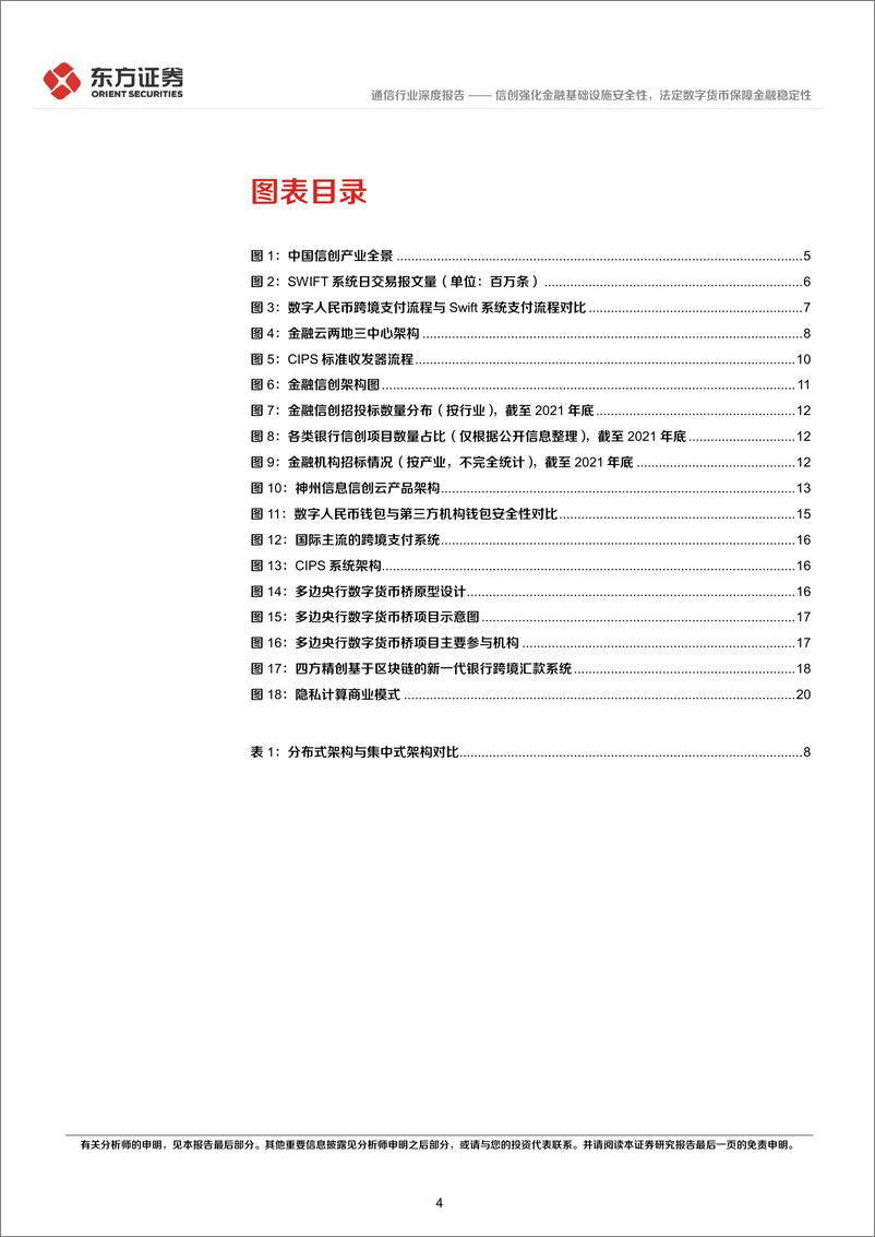 《通信行业统筹发展和安全专题研究：信创强化金融基础设施安全性，法定数字货币保障金融稳定性-20220405-东方证券-23页》 - 第5页预览图