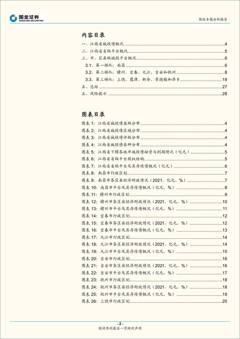 《城投区域系列：聚焦江西（下）-20220416-国金证券-29页》 - 第3页预览图