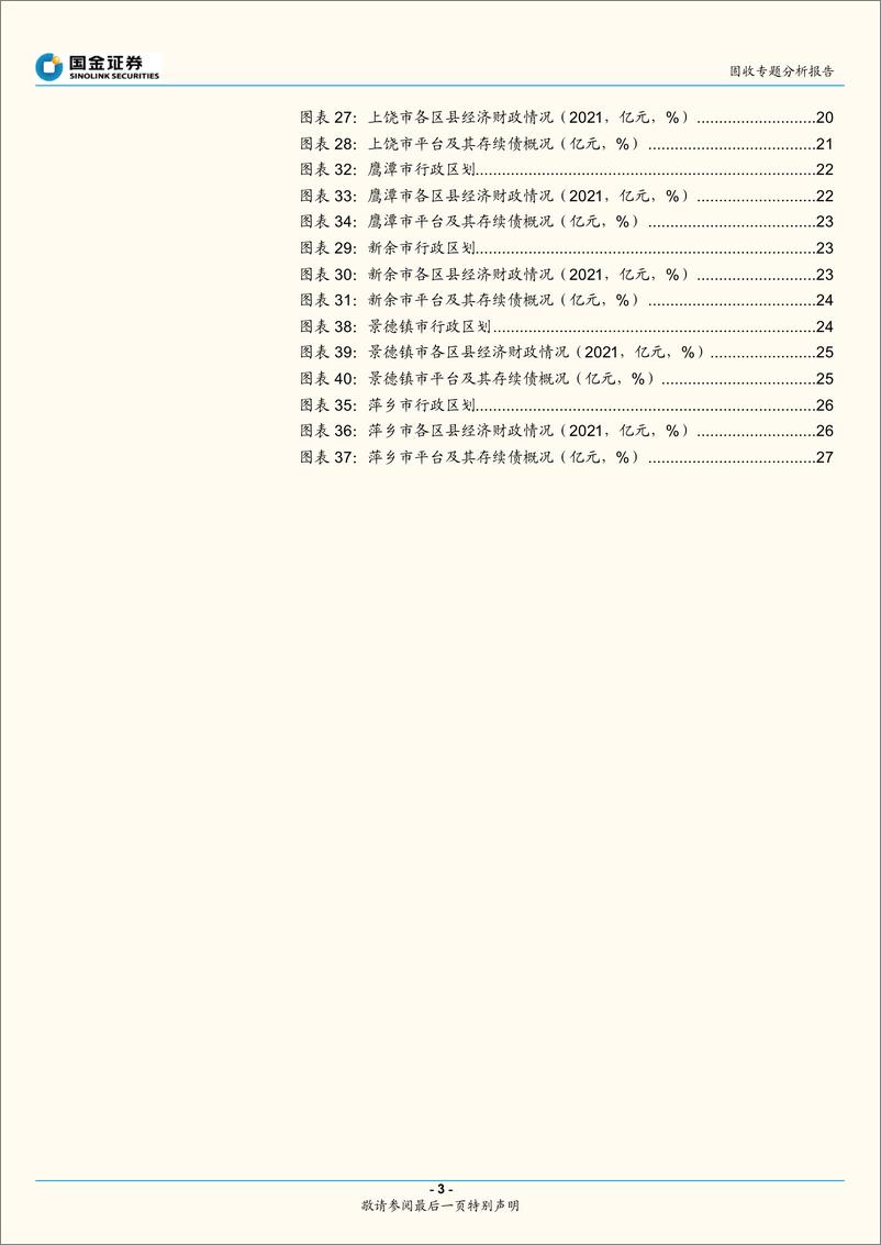 《城投区域系列：聚焦江西（下）-20220416-国金证券-29页》 - 第4页预览图