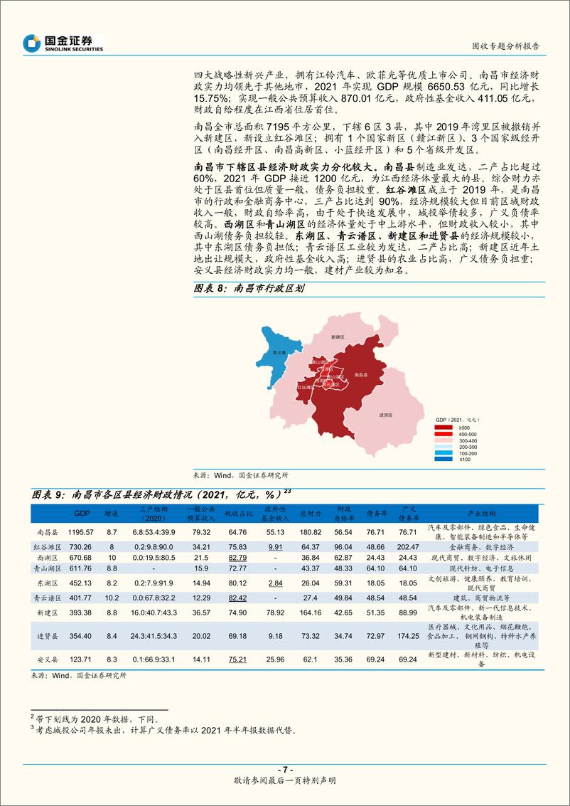 《城投区域系列：聚焦江西（下）-20220416-国金证券-29页》 - 第8页预览图